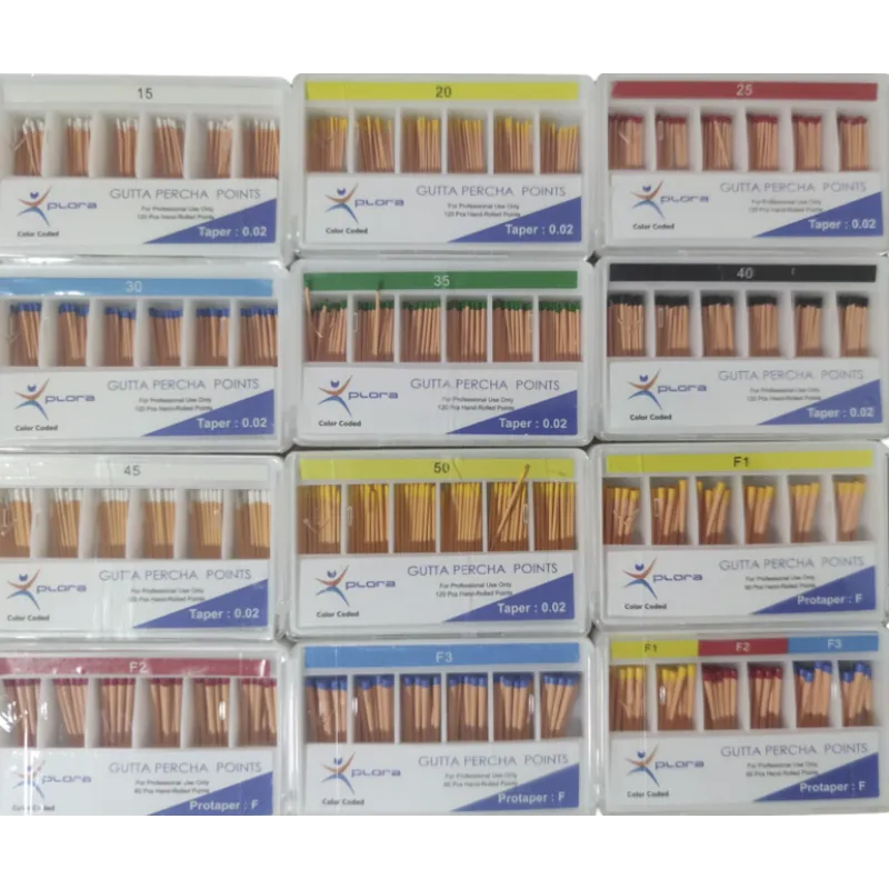 PUNTAS GUTTAPERCHA SISTEMA PROTAPER 